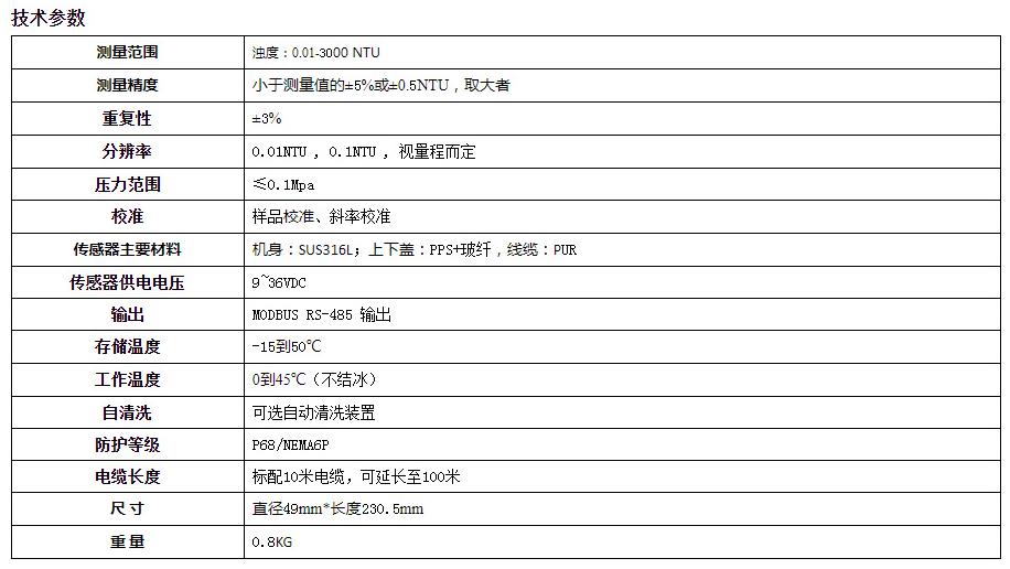 浊度传感器参数