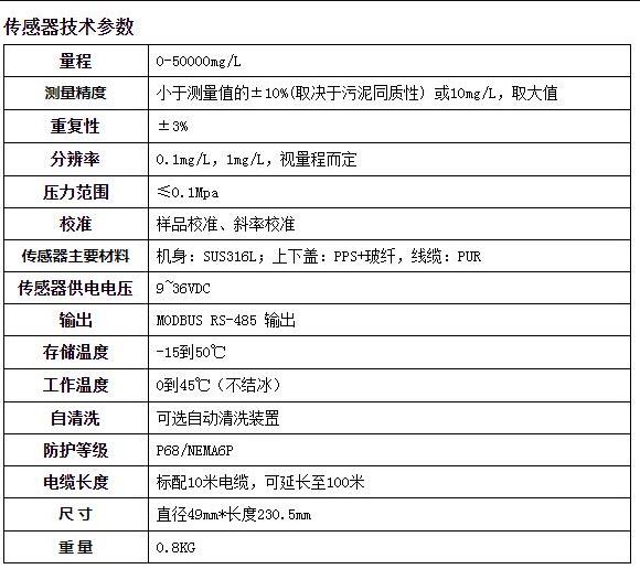 悬浮物传感器参数