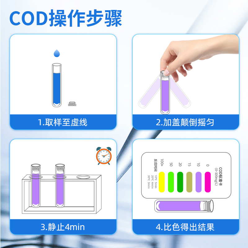 COD快速试剂包检测步骤
