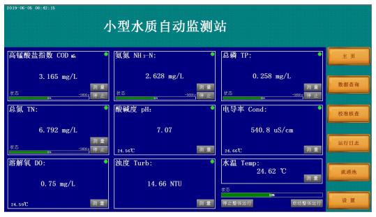 小型水质监测站